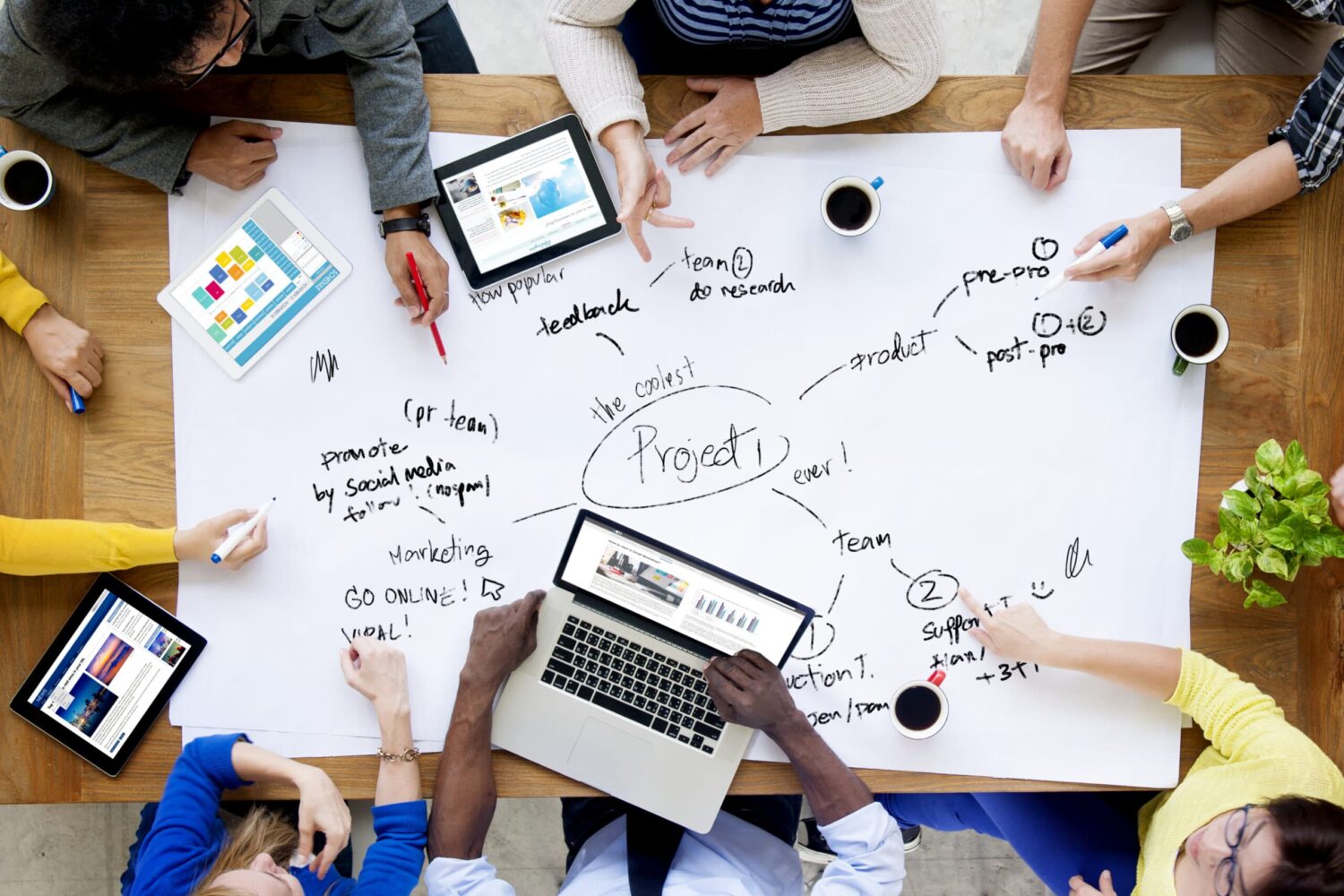 Empresa de marketing digital